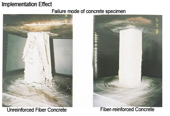 Polymère synthétique macro structurel PP Fibre hybride polypropylène pour le béton